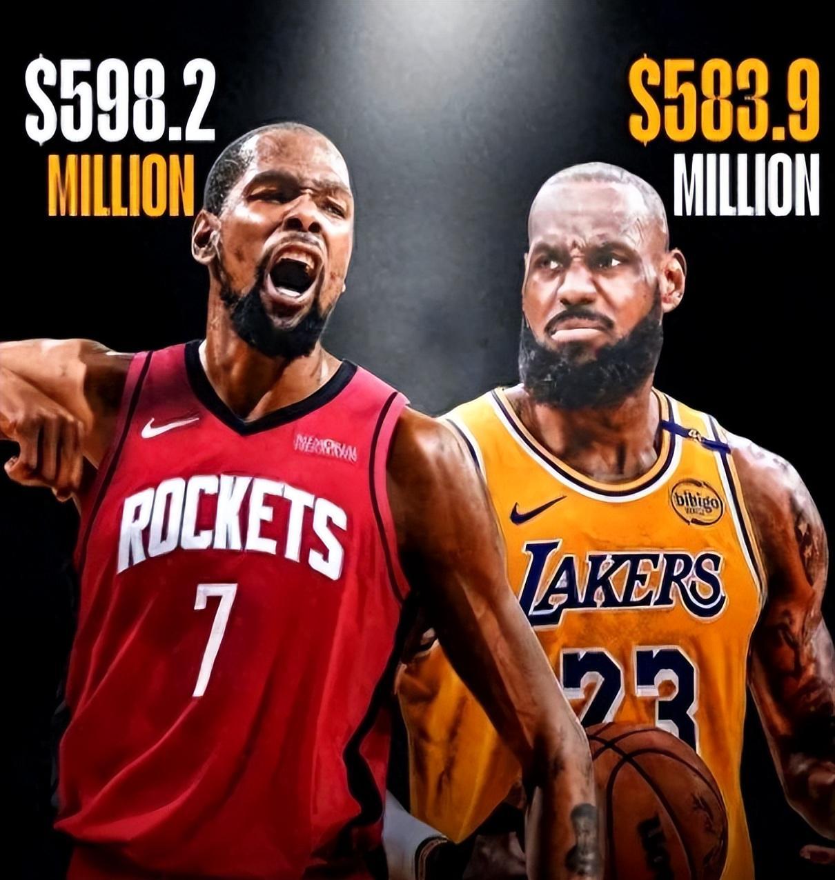 世界杯客户端下载-4-3神奇晋级，0-4惨败出局！NBA最大的伪强队，四巨头要解体了
